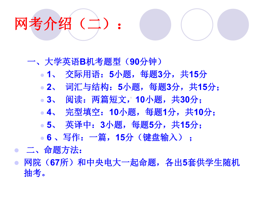 大学英语B网考应试的技巧课件.ppt_第3页