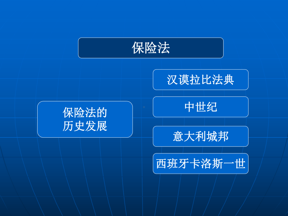 保险法学课件概要.ppt_第2页