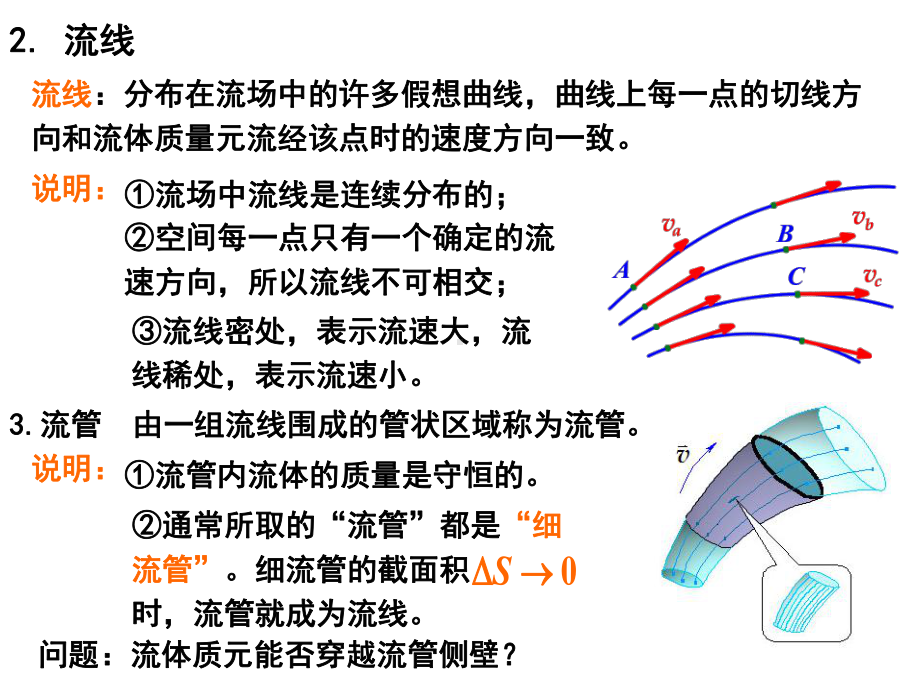 大学物理-流体力学-教学课件.ppt_第3页