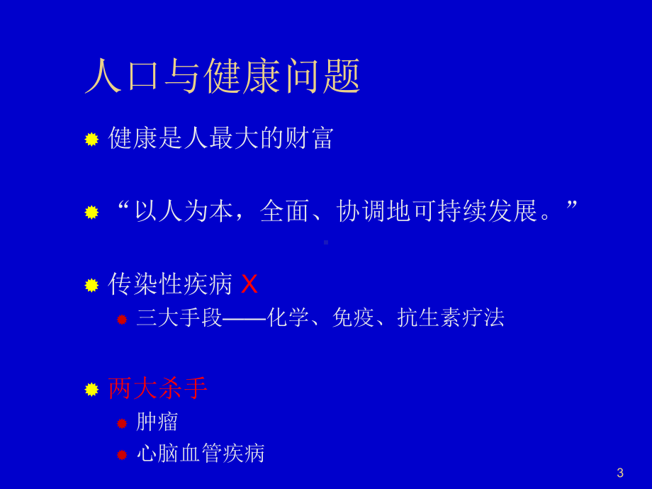 同步辐射医学的应用课件.ppt_第3页