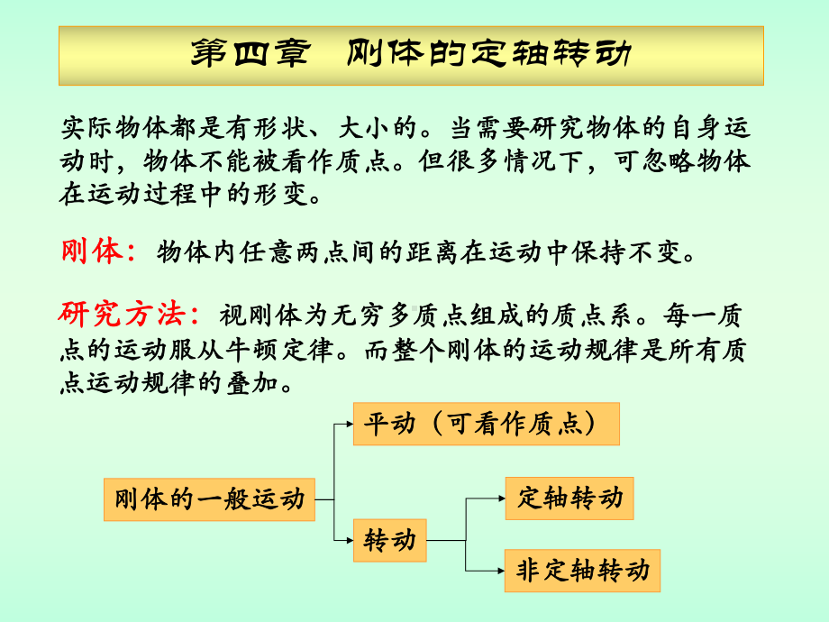 刚体的定轴转动课件1.ppt_第1页