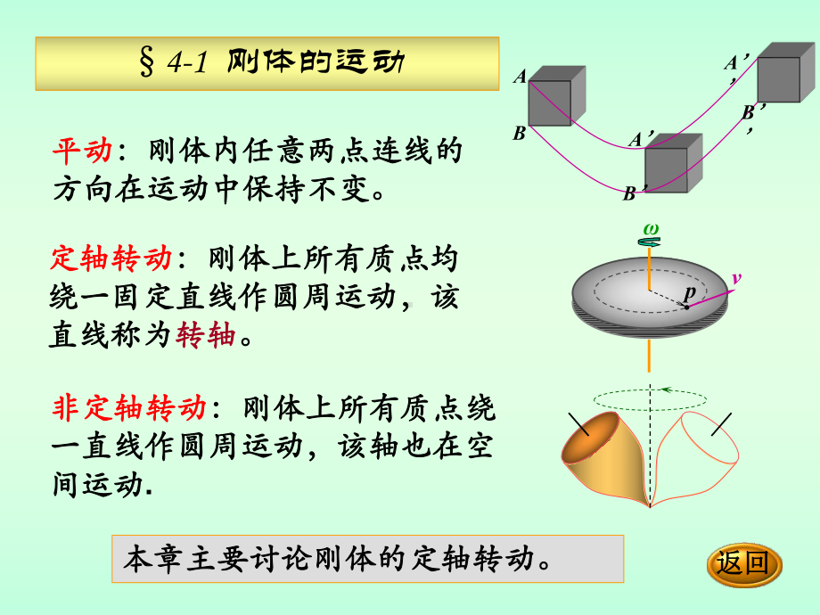 刚体的定轴转动课件1.ppt_第3页