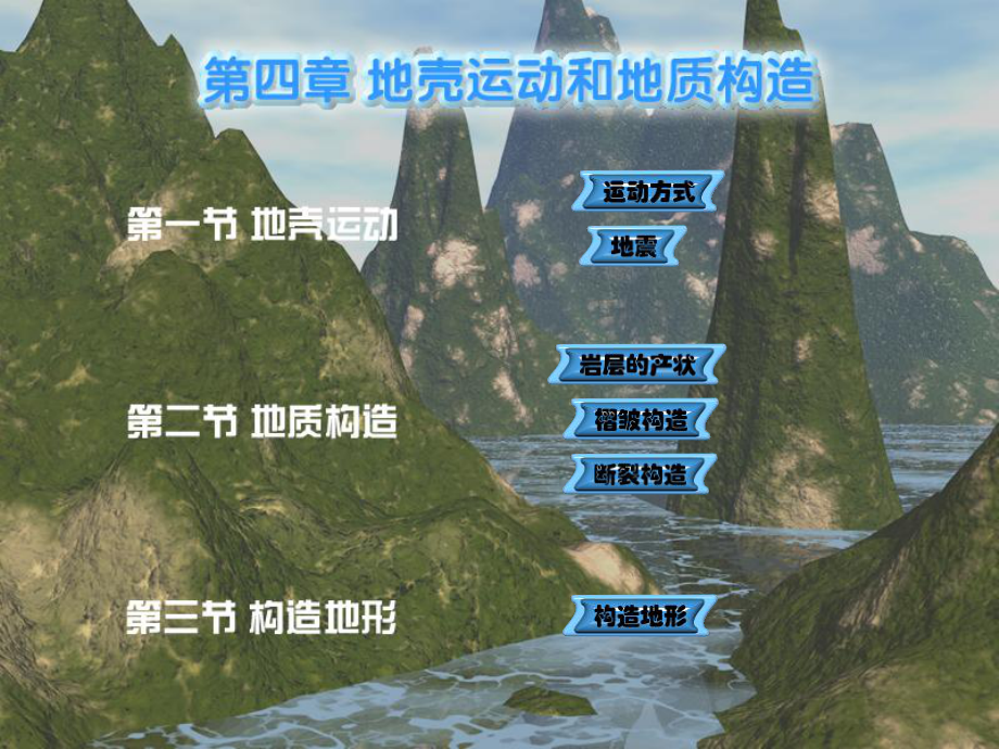 地壳运动与地质构造课件.ppt_第2页