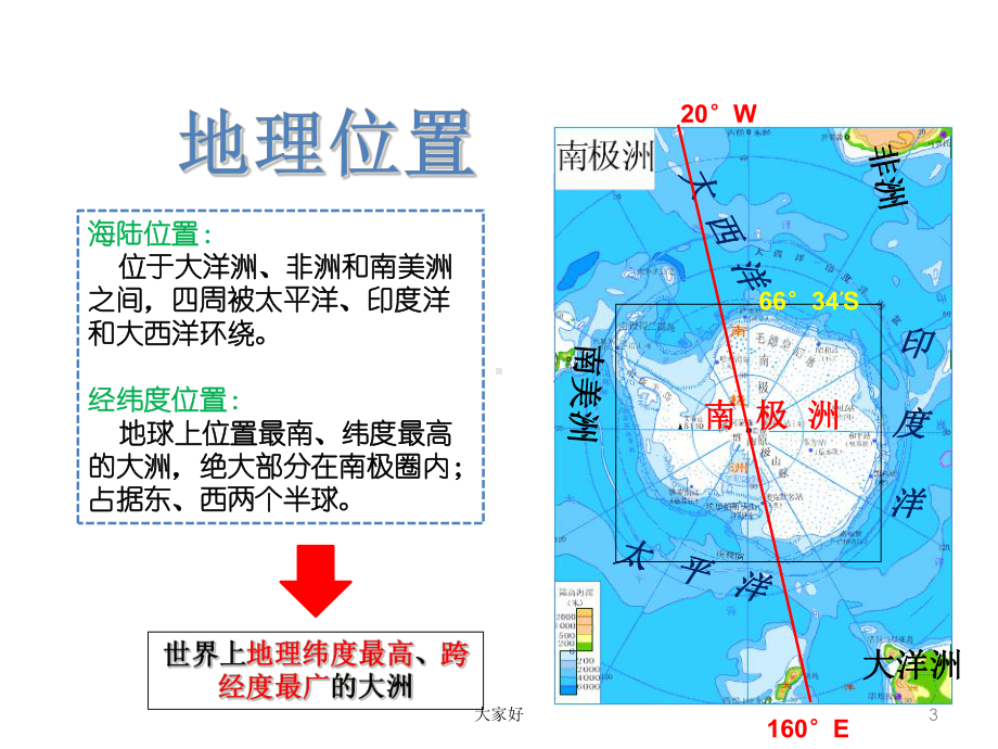 南极洲地理介绍课件.ppt_第3页