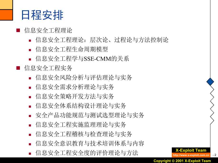 信息与网络安全工程与过程课件.ppt_第2页