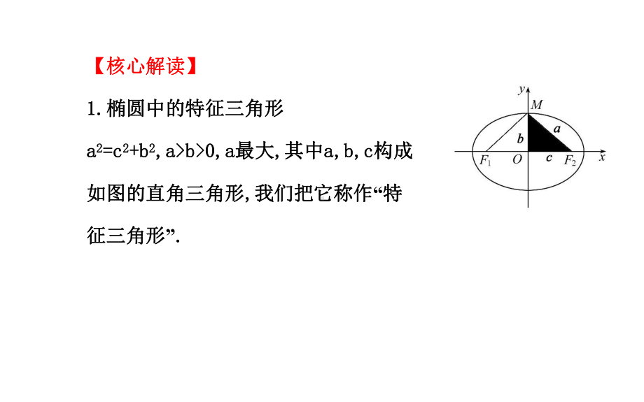 《第二章圆锥曲线与方程复习课》课件.ppt_第3页