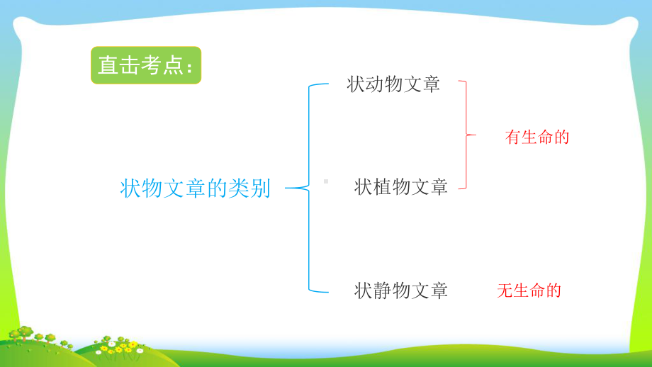 （小升初）语文总复习第十六讲-状物文章阅读-课件.ppt_第3页