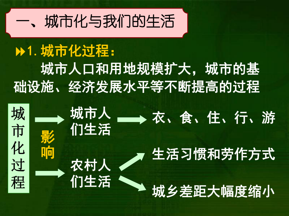 优选教育第二章第三节城市化过程对地理环境的影响(共张)课件.ppt_第2页