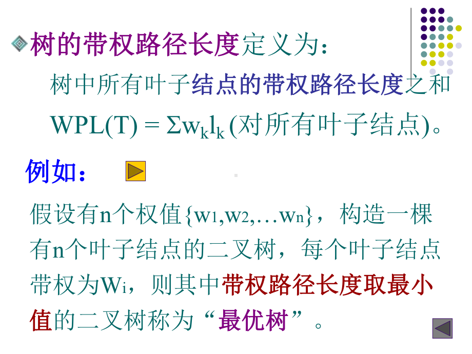 哈夫曼树与哈夫曼编码课件.ppt_第3页