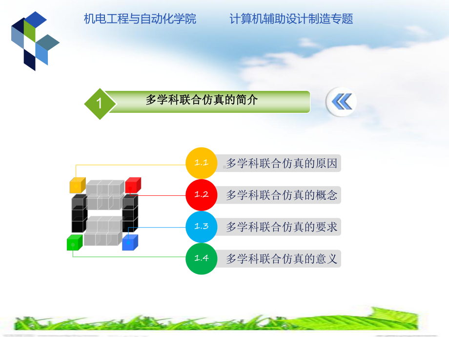 多学科联合仿真概要课件.ppt_第3页