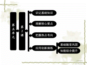 历史人教版选修ⅲ52-越南战争-课件.ppt