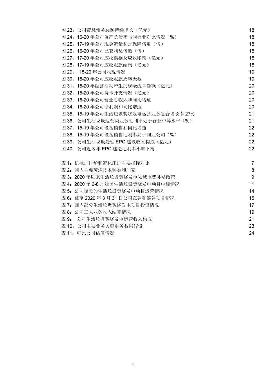 垃圾焚烧发电产业链一体化运营情况及主要企业分析课件.pptx_第2页