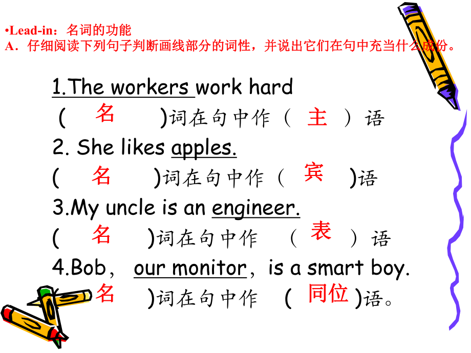 名词性从句导入语法讲解课件.pptx_第2页