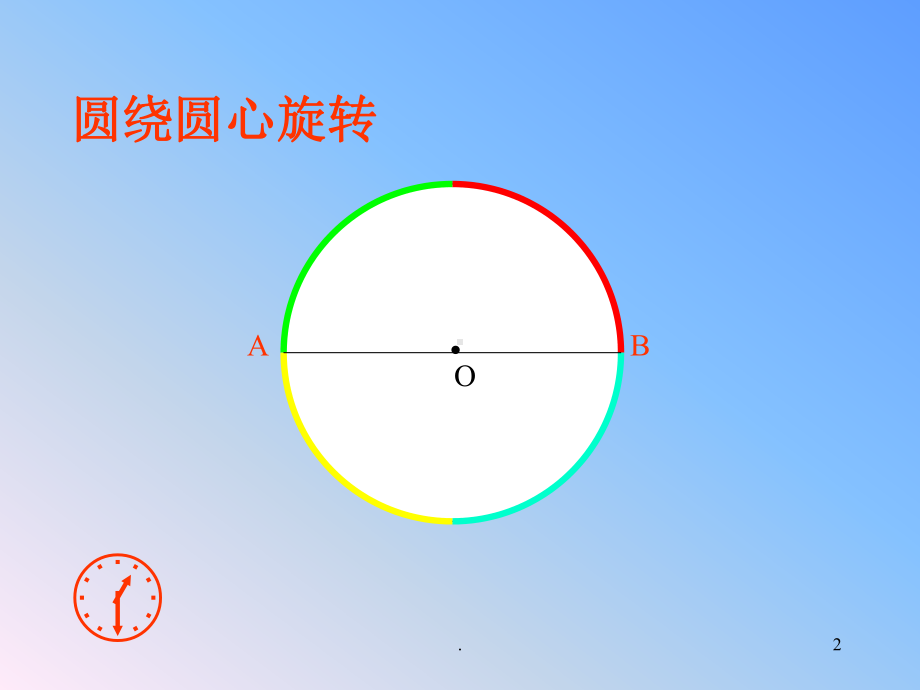 圆心角教学课件.ppt_第2页