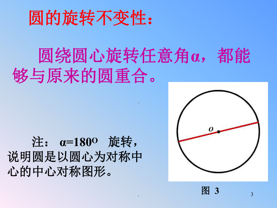 圆心角教学课件.ppt_第3页