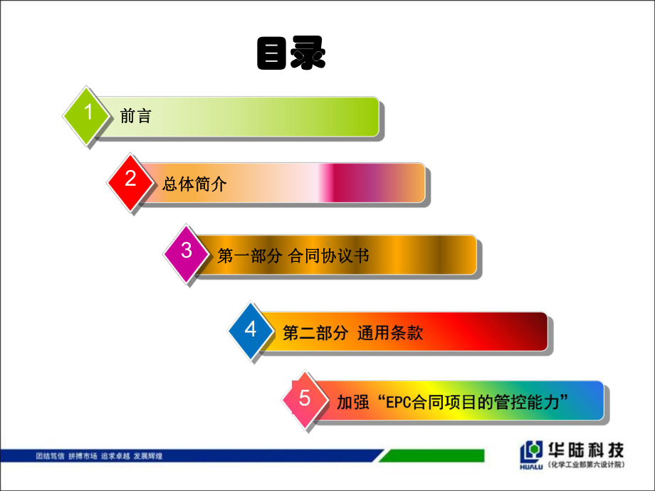 《建设项目工程总承包合同示范文本》学习解析课件.ppt_第2页