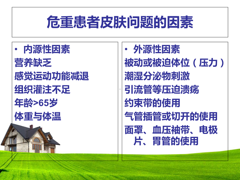 危重病人的皮肤护理概要课件.ppt_第3页