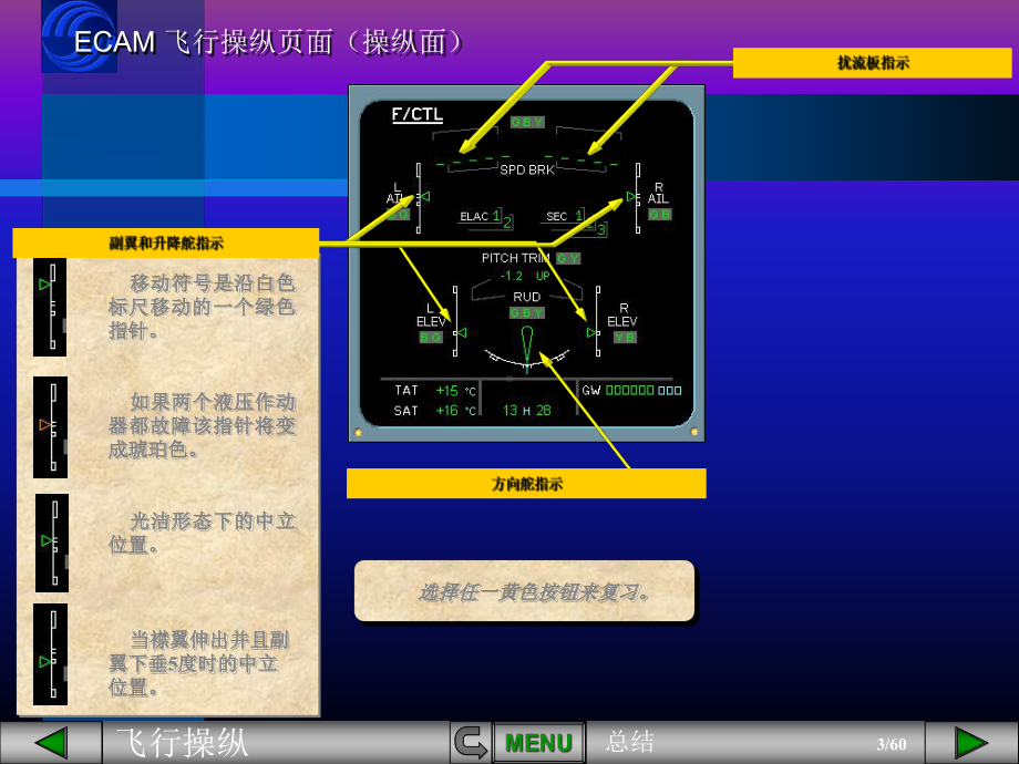 （空客A320培训课件）飞行操纵系统总结.ppt_第3页