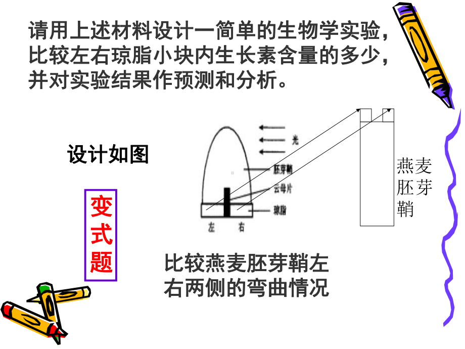 变式试题命制的方法与技巧讲解课件.ppt_第3页