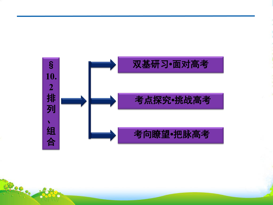 （优化方案）高考数学总复习-第10章§10课件.ppt_第2页