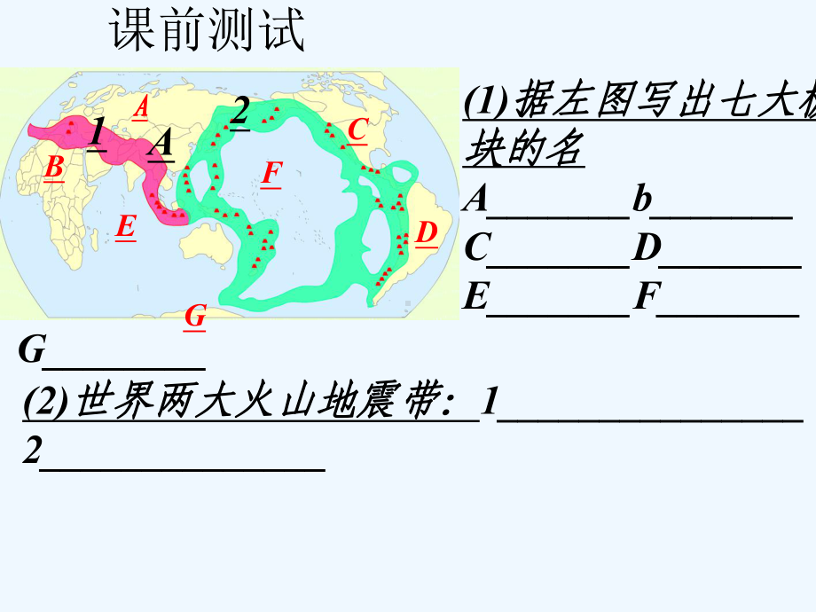 《天气与气候》课件.ppt_第1页