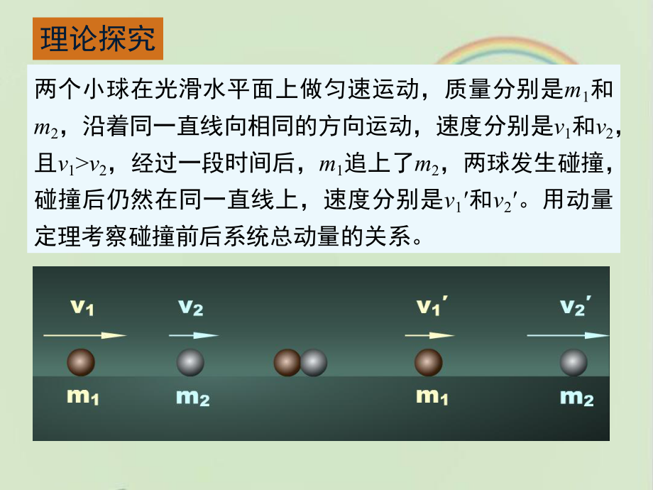 人教课标版高中物理选修3-5：《动量守恒定律》课件-新版.ppt_第3页