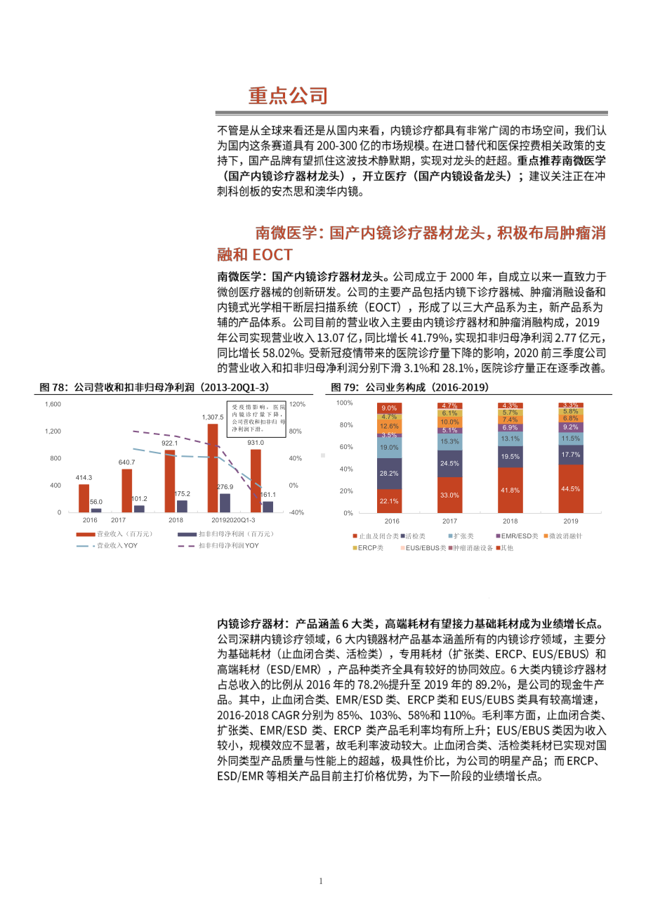 内镜设备主要企业业务分解课件.pptx_第1页