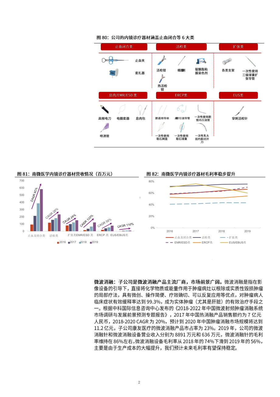 内镜设备主要企业业务分解课件.pptx_第2页