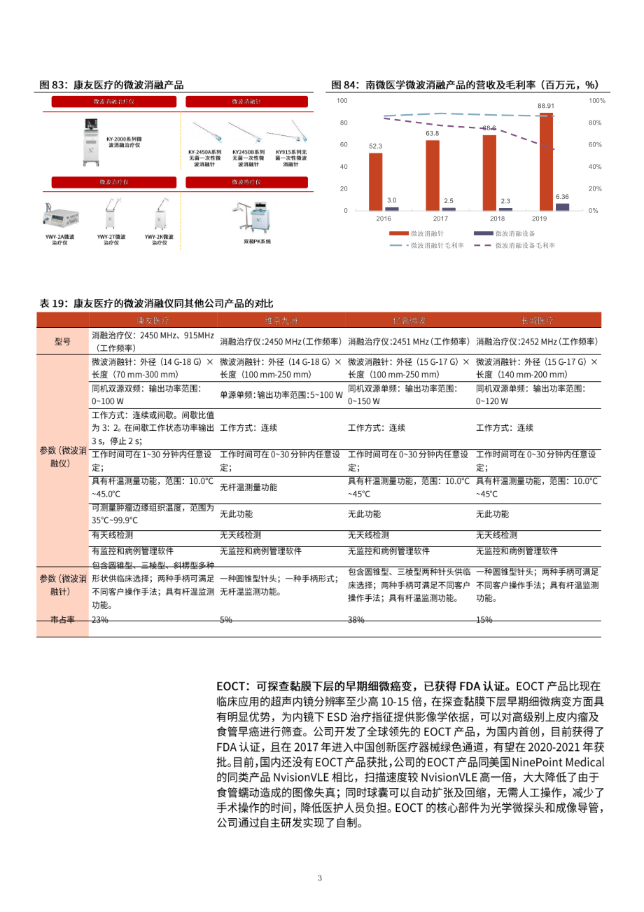 内镜设备主要企业业务分解课件.pptx_第3页