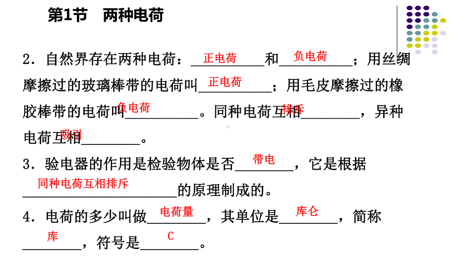 《两种电荷》电流和电路课件.pptx_第3页