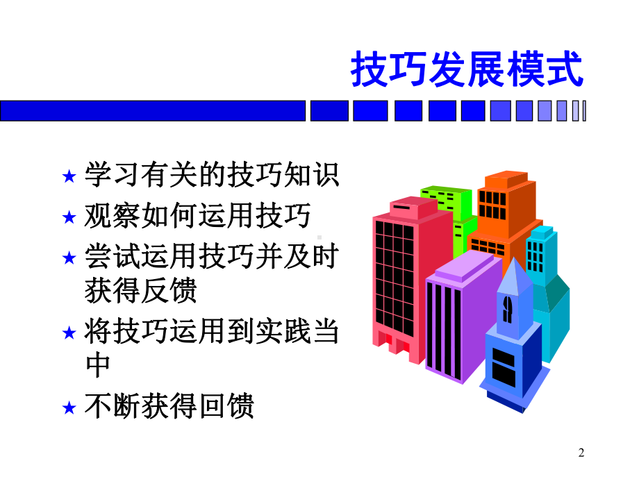 保险NBSS销售流程课件.ppt_第2页