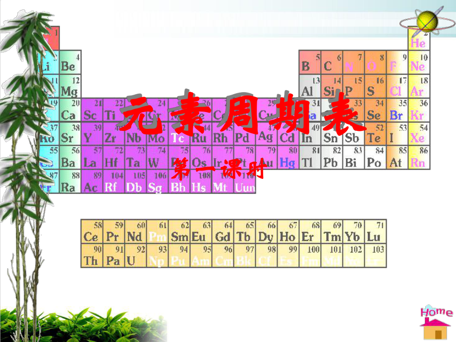 （新人教版）元素周期表3课件.ppt_第1页