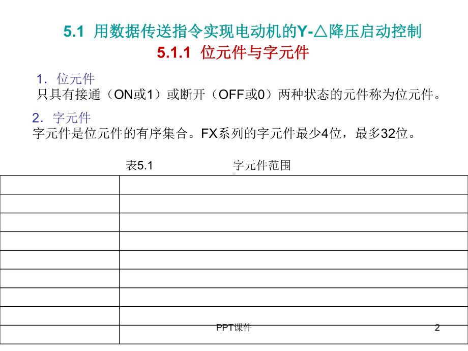 三菱PLC功能指令介绍及应用举例-课件.ppt_第2页