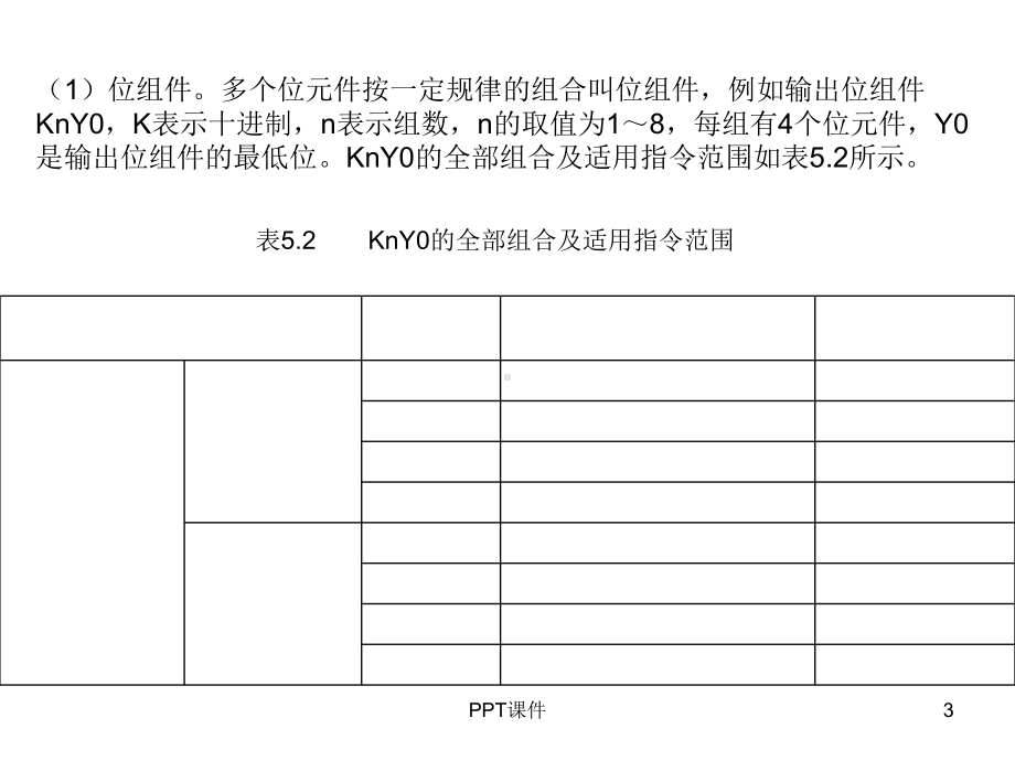 三菱PLC功能指令介绍及应用举例-课件.ppt_第3页