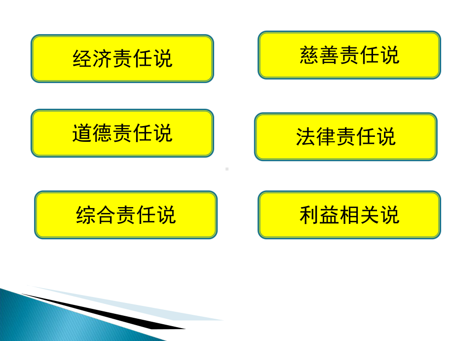 企业社会责任概念描述-课件.ppt_第1页