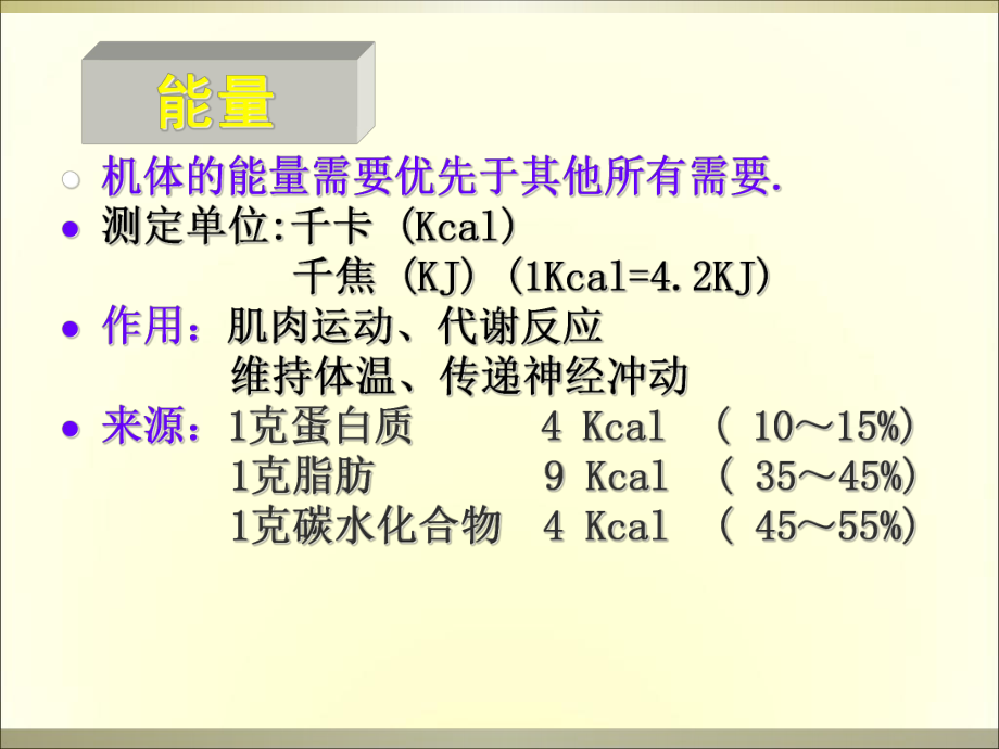 危重病人营养支持详述课件.ppt_第3页