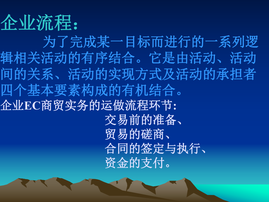 企业电子商务运做流程课件.ppt_第3页