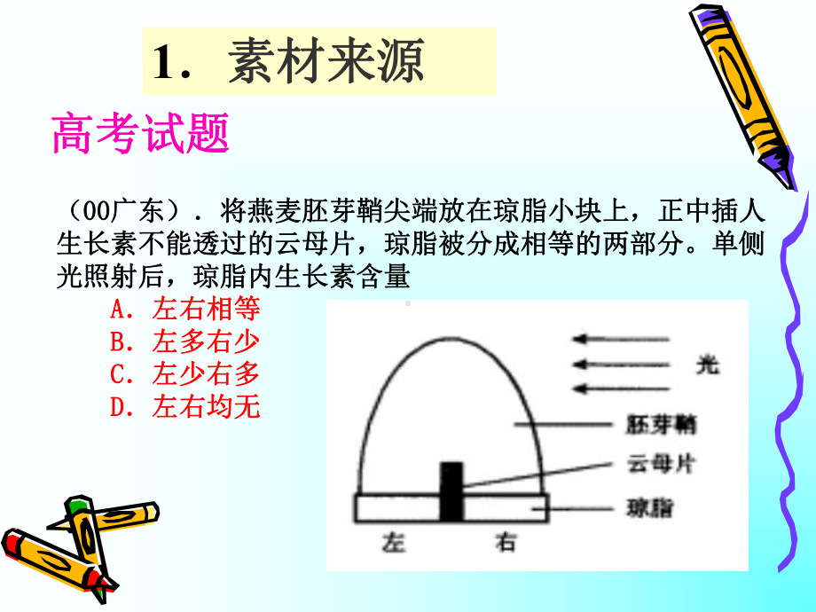 变式试题命制的方法与技巧课件.ppt_第2页