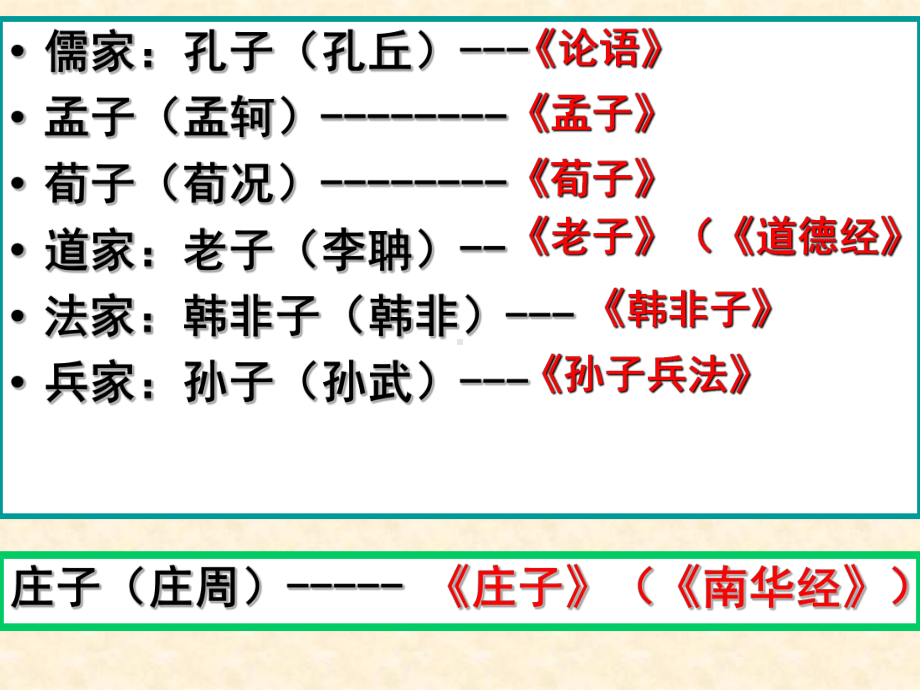 判断句此也课件.pptx_第2页