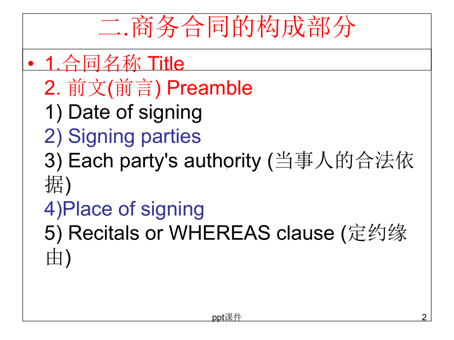 商务英语翻译-contract合同翻译-课件.ppt_第2页