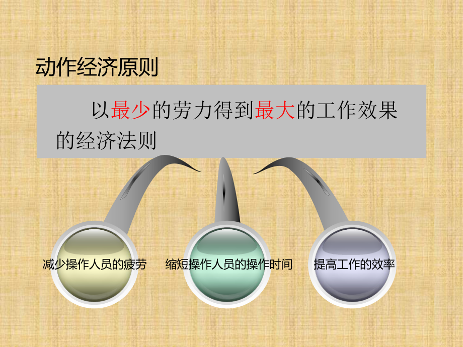 动作经济原则(详解)精编版课件.ppt_第3页