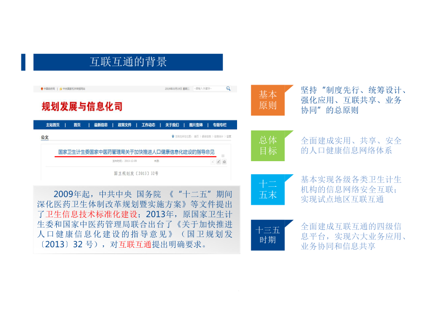 区域卫生信息平台互联互通与务实应用课件.pptx_第3页