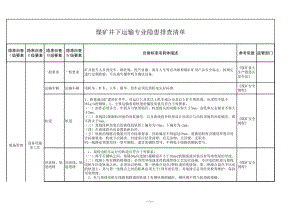 煤矿井下运输隐患排查清单参考模板范本.xls