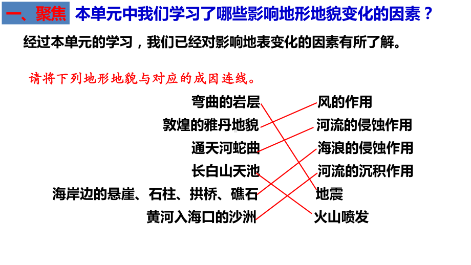 教科版五年级上科学2.7总结我们的认识教学课件.pptx_第2页