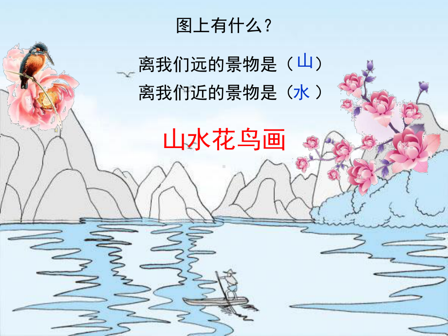 （人教部编版小学语文）识字(二)实用课件1.ppt_第2页