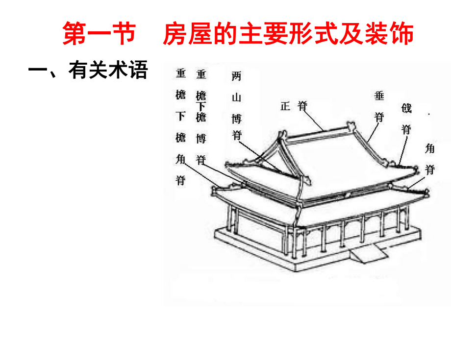 六章中国古代建筑课件.ppt_第2页