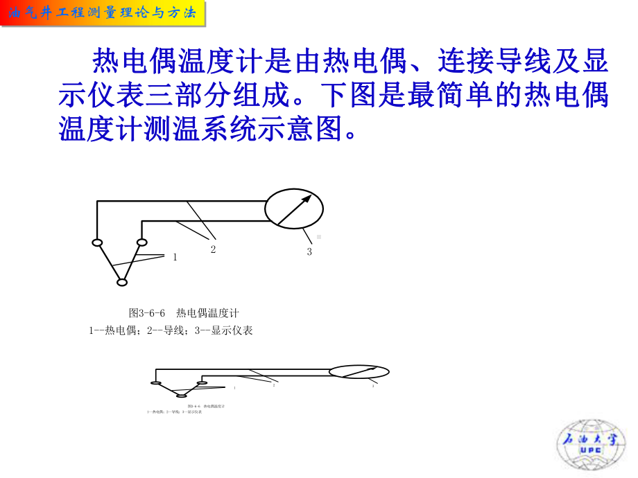 两相流(温度测量传感器)课件.ppt_第2页