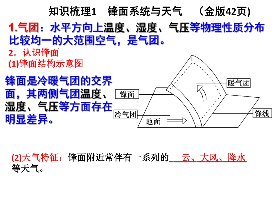 人教版高考地理一轮复习课件-锋面系统(共24张).pptx_第2页