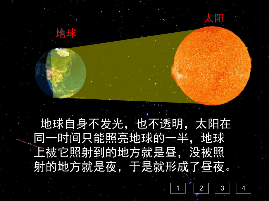 （教科版）昼夜交替现象公开课课件.ppt_第3页