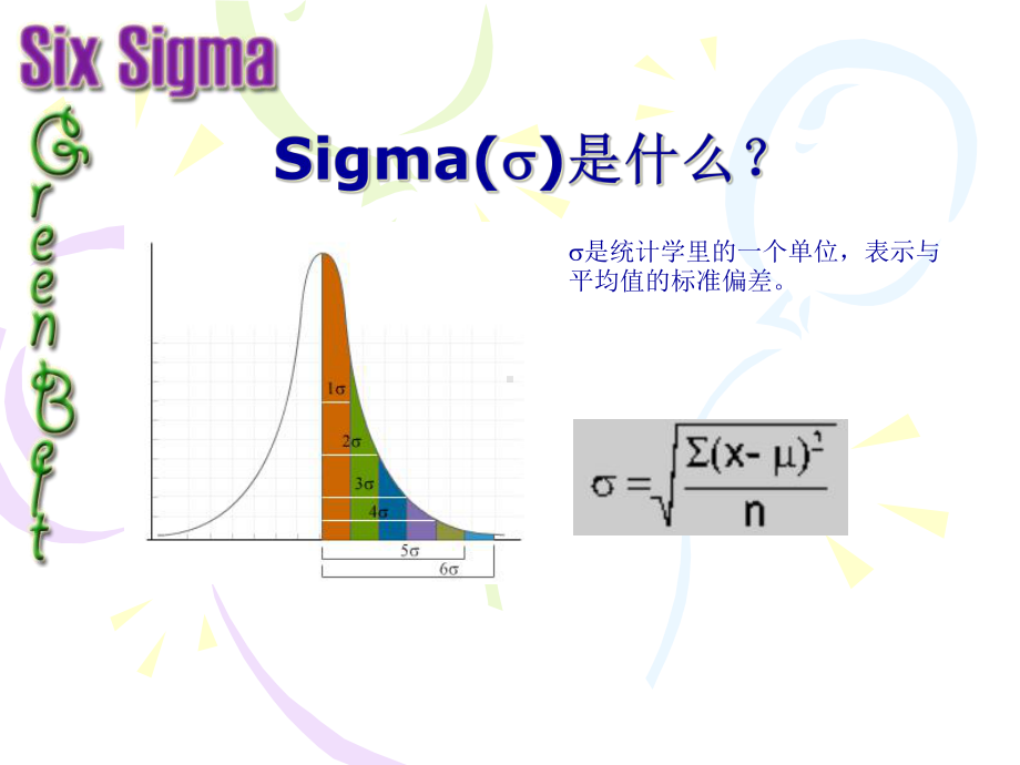 六西格玛绿带解读课件.ppt_第2页